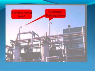 Anything wrong
here?
Anything wrong
here?
Discharges
Pointing Down
 