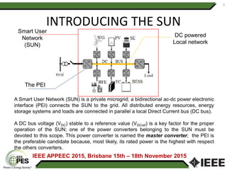 A Two-Input Dual Active Bridge Converter for a Smart User Network Using ...