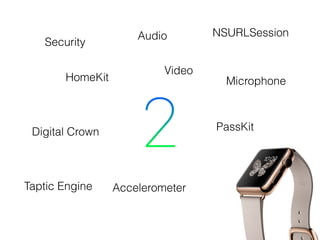 Accelerometer
Security
HomeKit
Audio
Video
NSURLSession
Microphone
PassKitDigital Crown
Taptic Engine
 