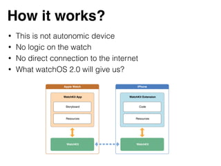 How it works?
• This is not autonomic device
• No logic on the watch
• No direct connection to the internet
• What watchOS...