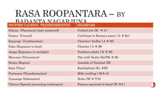 Shanta Rasa Examples Applied aspect of Rasa (PERCEPTION OF TASTE) | PPTX