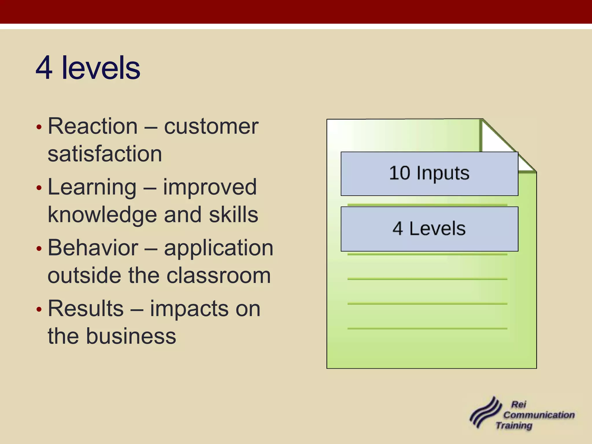 4 levels
• Reaction – customer
  satisfaction
• Learning – improved
  knowledge and skills
• Behavior – application
  outside the classroom
• Results – impacts on
  the business
 