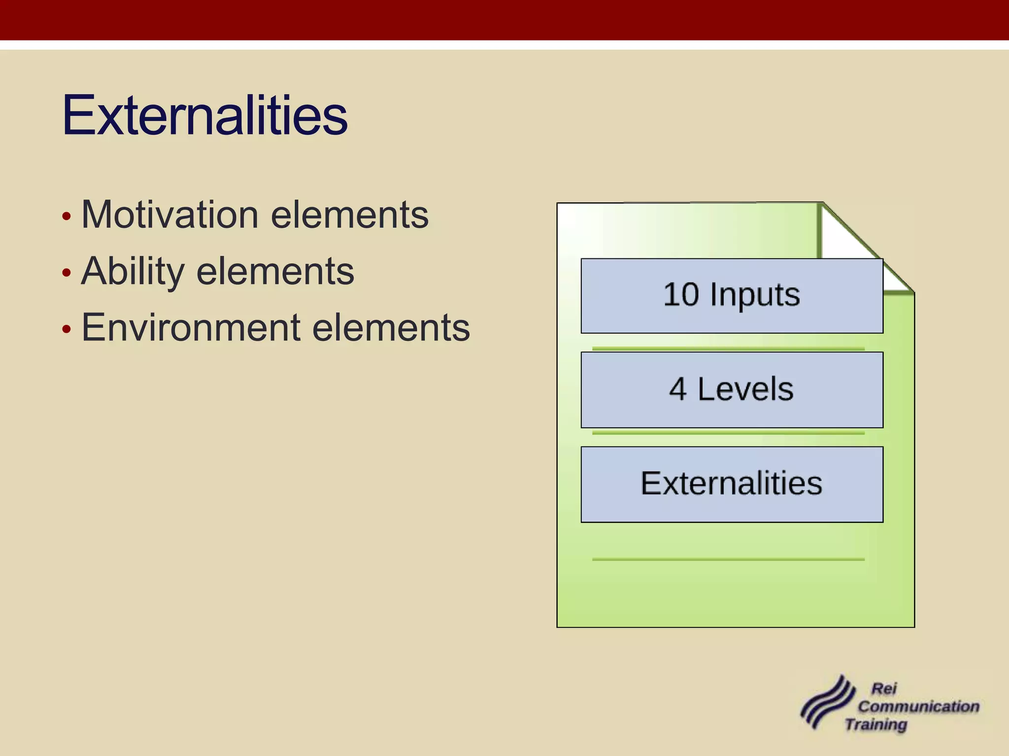 Externalities
• Motivation elements
• Ability elements
• Environment elements
 