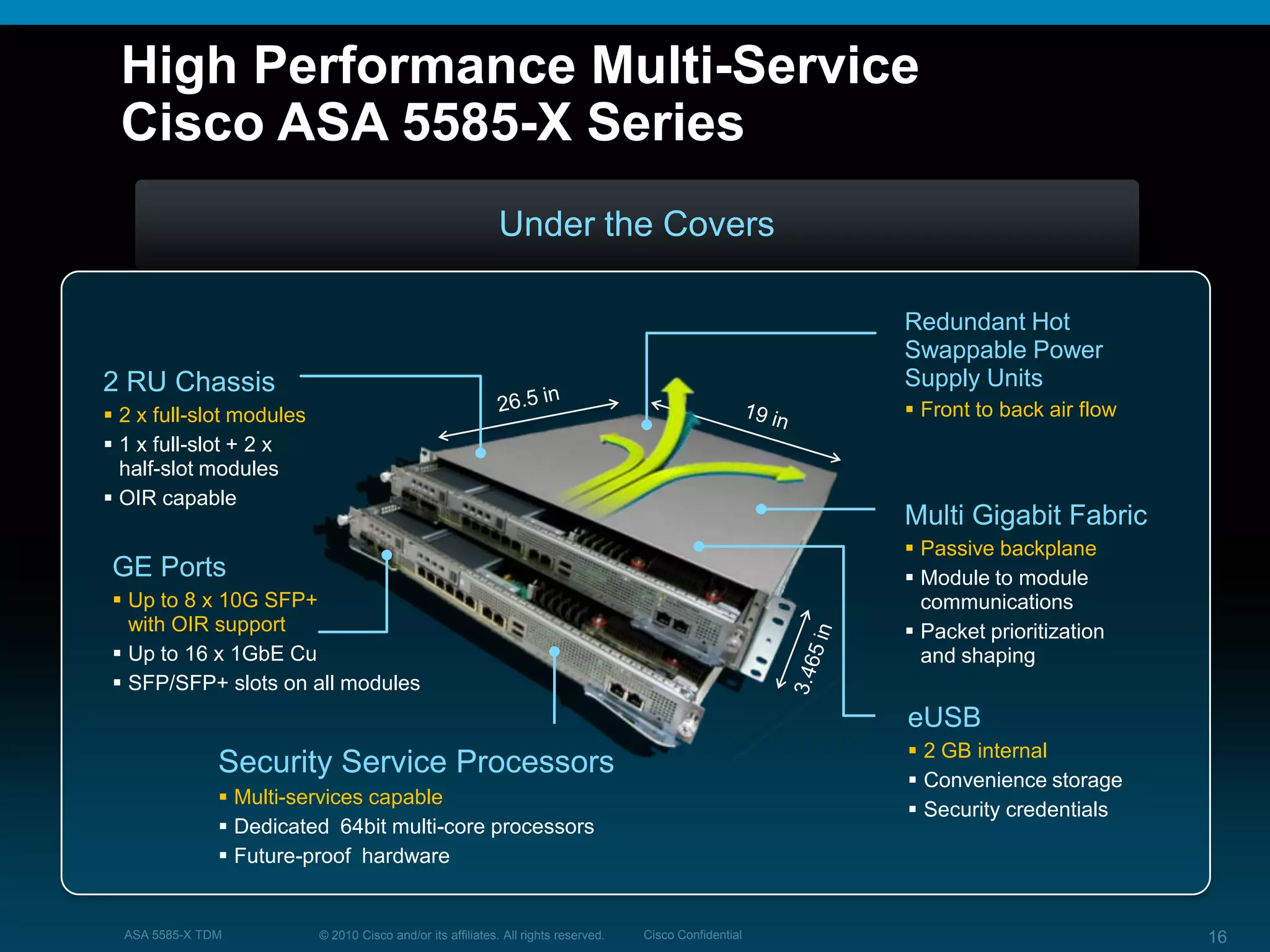 © 2010 Cisco and/or its affiliates. All rights reserved. Cisco ConfidentialASA 5585-X TDM 16
High Performance Multi-Service
Cisco ASA 5585-X Series
Under the Covers
Security Service Processors
 Multi-services capable
 Dedicated 64bit multi-core processors
 Future-proof hardware
2 RU Chassis
 2 x full-slot modules
 1 x full-slot + 2 x
half-slot modules
 OIR capable
Multi Gigabit Fabric
 Passive backplane
 Module to module
communications
 Packet prioritization
and shaping
eUSB
 2 GB internal
 Convenience storage
 Security credentials
Redundant Hot
Swappable Power
Supply Units
 Front to back air flow
GE Ports
 Up to 8 x 10G SFP+
with OIR support
 Up to 16 x 1GbE Cu
 SFP/SFP+ slots on all modules
 