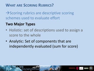 WHAT ARE SCORING RUBRICS?
Scoring rubrics are descriptive scoring
schemes used to evaluate effort
Two Major Types
• Holistic: set of descriptions used to assign a
score to the whole
• Analytic: Set of components that are
independently evaluated (sum for score)
 