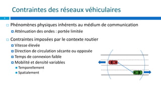 Contraintes des réseaux véhiculaires
 Phénomènes physiques inhérents au médium de communication
 Atténuation des ondes : portée limitée
5
 Contraintes imposées par le contexte routier
 Vitesse élevée
 Direction de circulation sécante ou opposée
 Temps de connexion faible
 Mobilité et densité variables
 Temporellement
 Spatialement
 