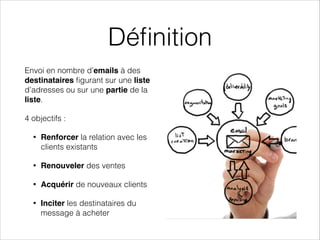 Déﬁnition
Envoi en nombre d’emails à des
destinataires ﬁgurant sur une liste
d’adresses ou sur une partie de la
liste.
4 objectifs :
• Renforcer la relation avec les
clients existants
• Renouveler des ventes
• Acquérir de nouveaux clients
• Inciter les destinataires du
message à acheter
 