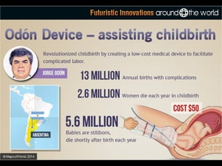 Futuristic Innovations Around The World