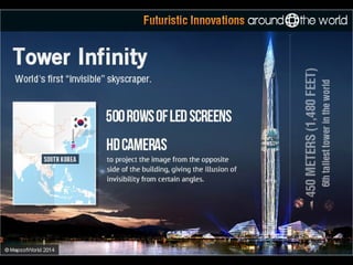 Futuristic Innovations Around The World