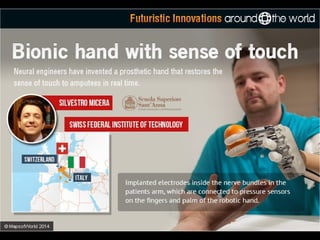 Futuristic Innovations Around The World