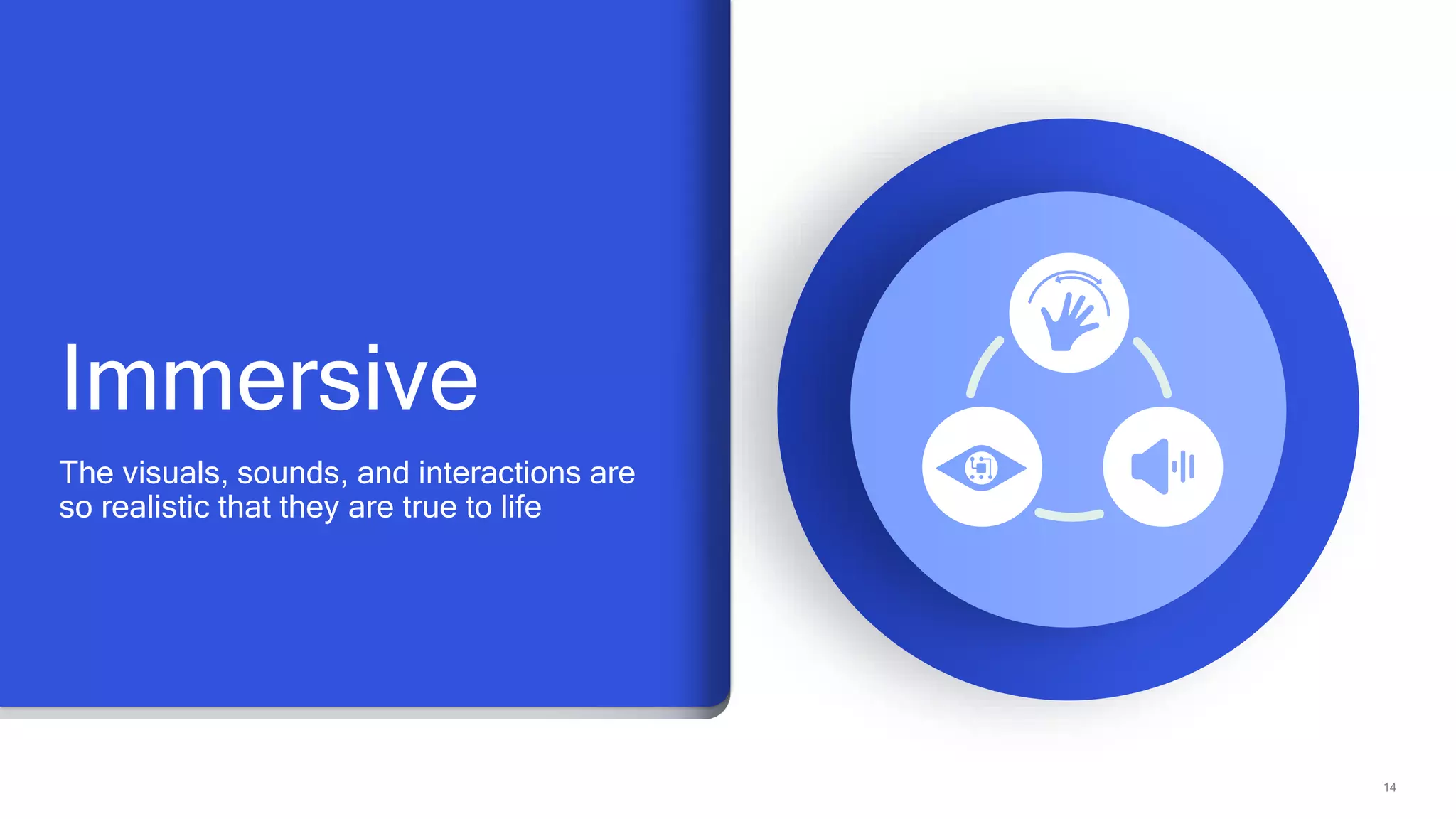 14
Immersive
The visuals, sounds, and interactions are
so realistic that they are true to life
 