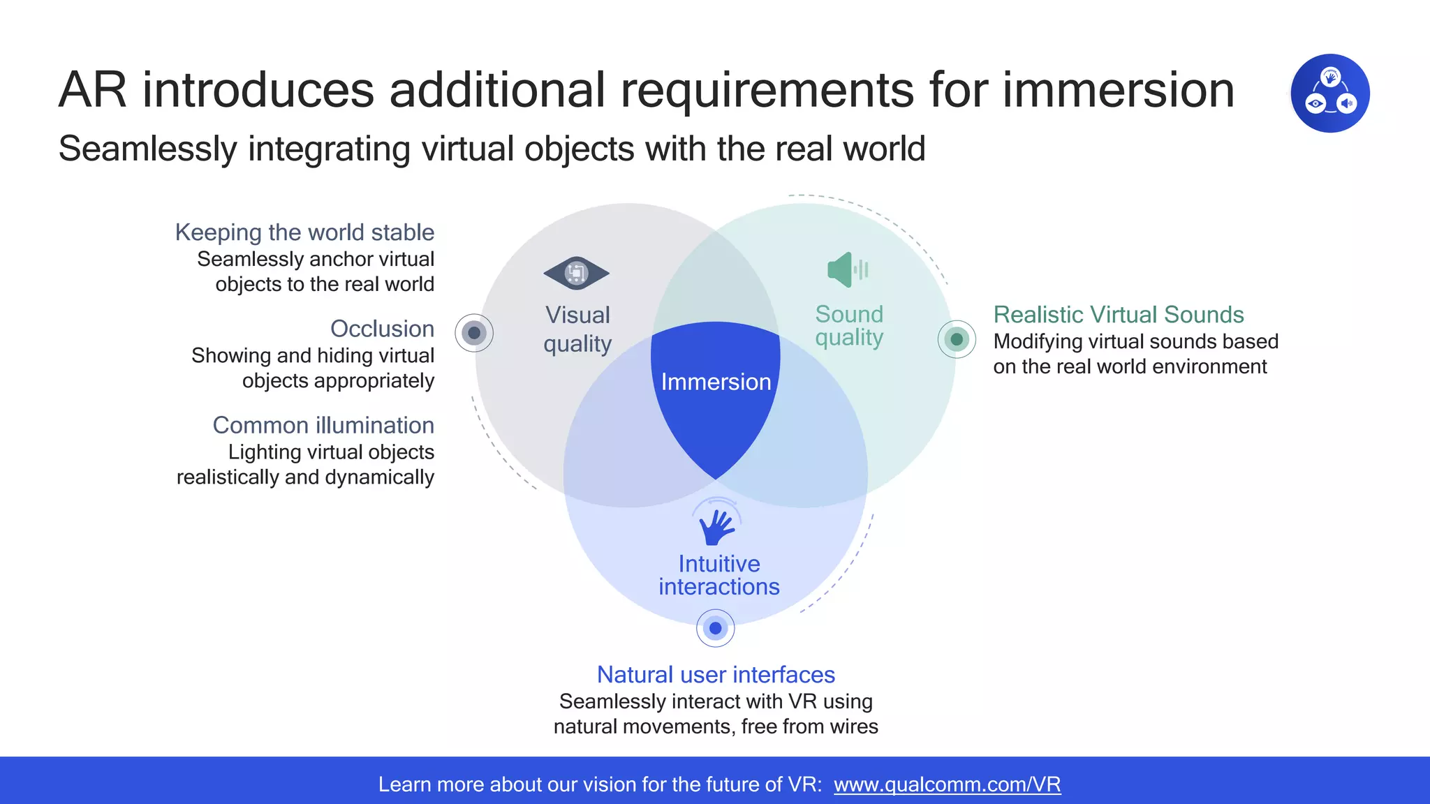 16
AR introduces additional requirements for immersion
Seamlessly integrating virtual objects with the real world
Visual
quality
Sound
quality
Intuitive
interactions
Immersion
Realistic Virtual Sounds
Modifying virtual sounds based
on the real world environment
Natural user interfaces
Seamlessly interact with VR using
natural movements, free from wires
Keeping the world stable
Seamlessly anchor virtual
objects to the real world
Occlusion
Showing and hiding virtual
objects appropriately
Common illumination
Lighting virtual objects
realistically and dynamically
Learn more about our vision for the future of VR: www.qualcomm.com/VR
 