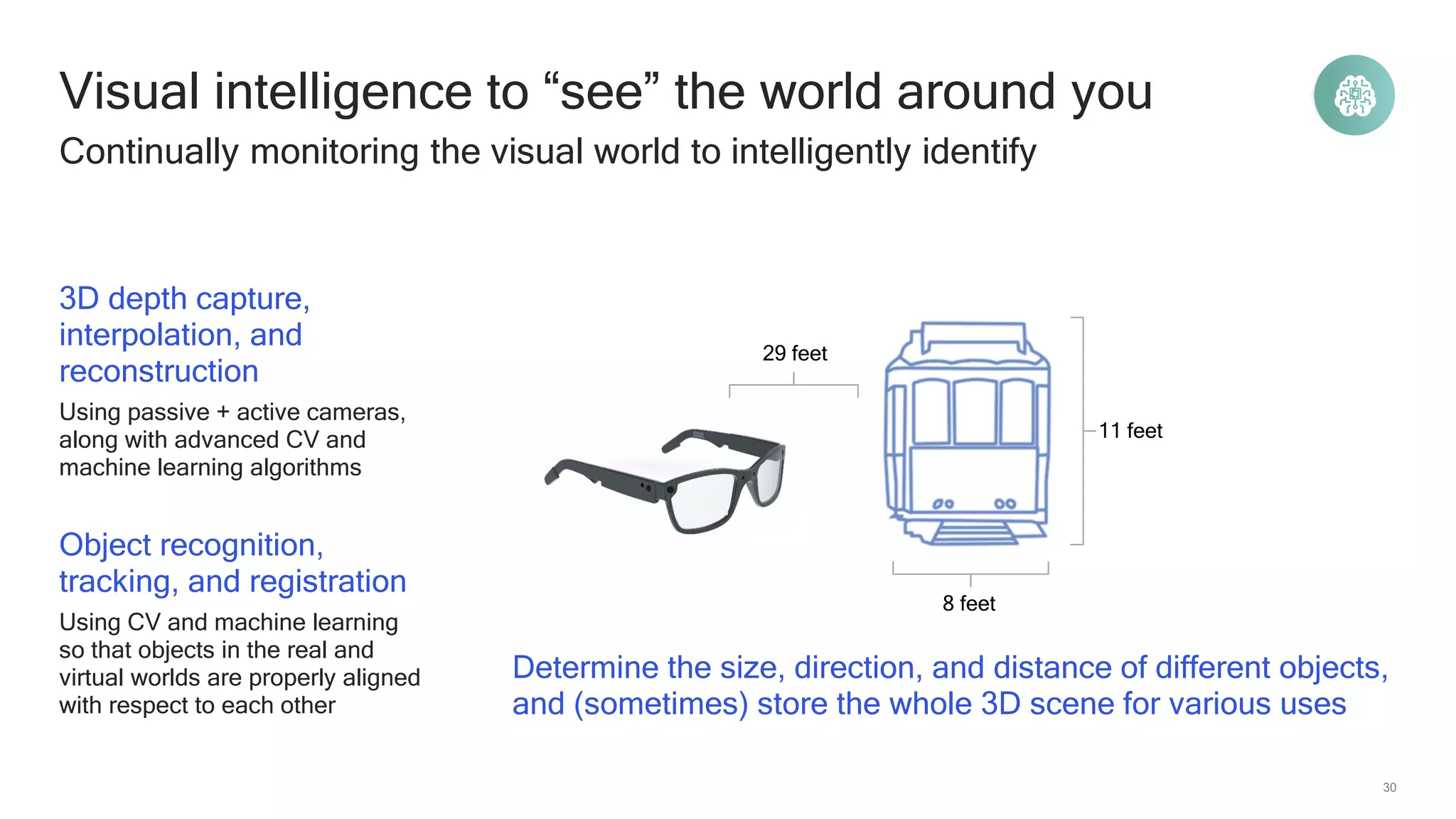 30
Visual intelligence to “see” the world around you
Continually monitoring the visual world to intelligently identify
Determine the size, direction, and distance of different objects,
and (sometimes) store the whole 3D scene for various uses
3D depth capture,
interpolation, and
reconstruction
Using passive + active cameras,
along with advanced CV and
machine learning algorithms
Object recognition,
tracking, and registration
Using CV and machine learning
so that objects in the real and
virtual worlds are properly aligned
with respect to each other
11 feet
29 feet
8 feet
 