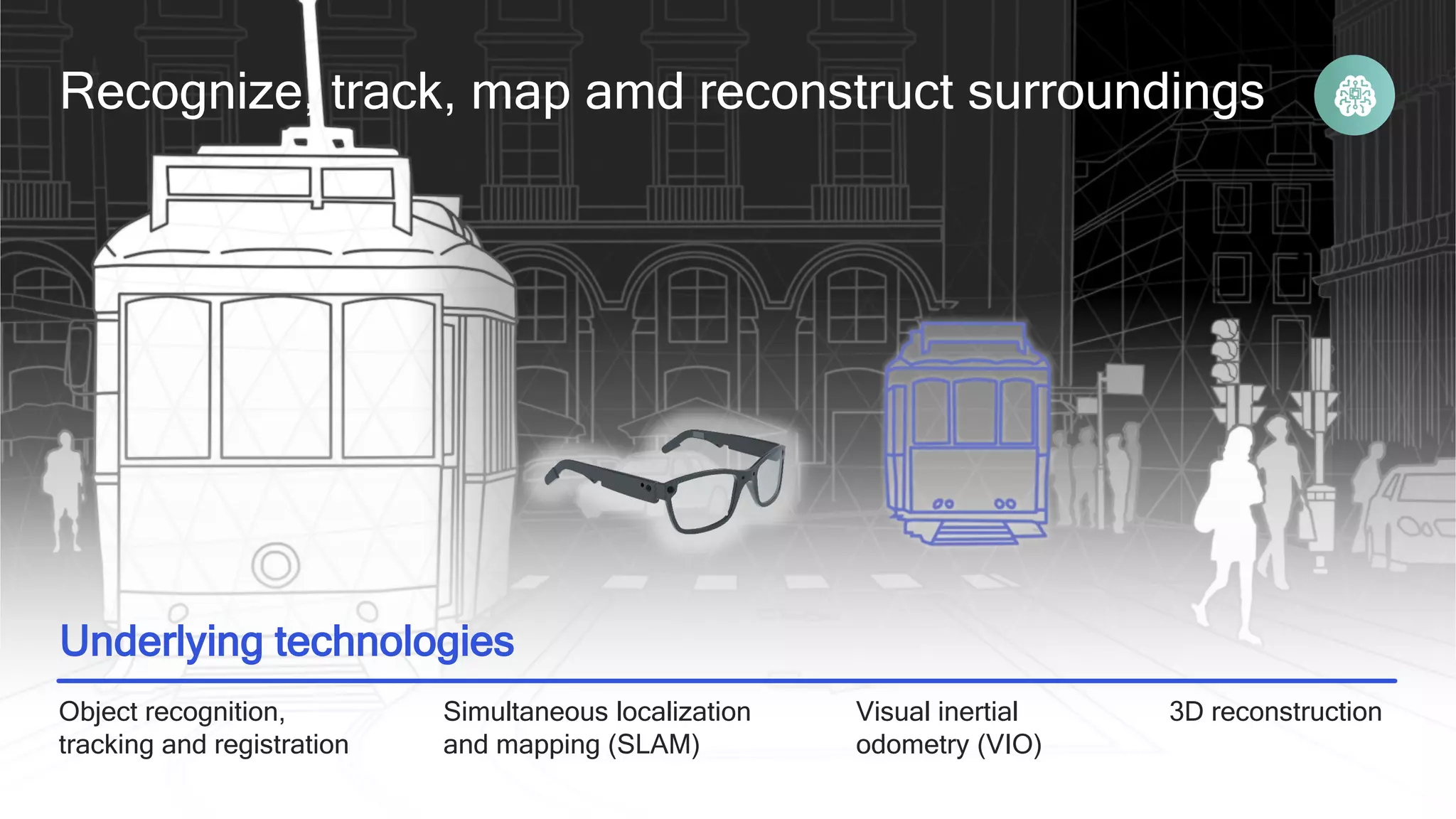 31
Underlying technologies
Object recognition,
tracking and registration
Visual inertial
odometry (VIO)
Simultaneous localization
and mapping (SLAM)
3D reconstruction
Recognize, track, map amd reconstruct surroundings
 