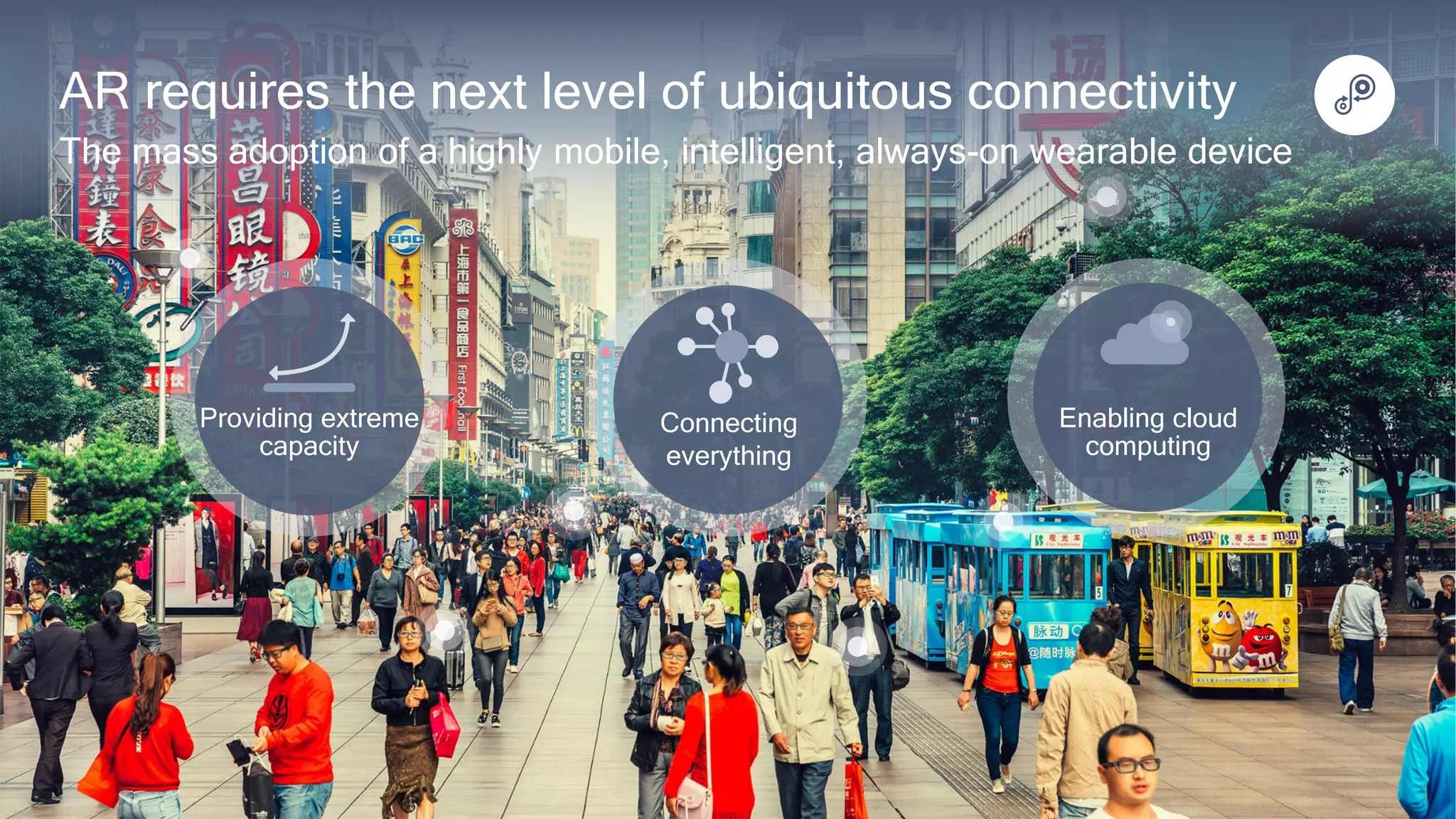 36
Providing extreme
capacity
Connecting
everything
Enabling cloud
computing
AR requires the next level of ubiquitous connectivity
The mass adoption of a highly mobile, intelligent, always-on wearable device
 