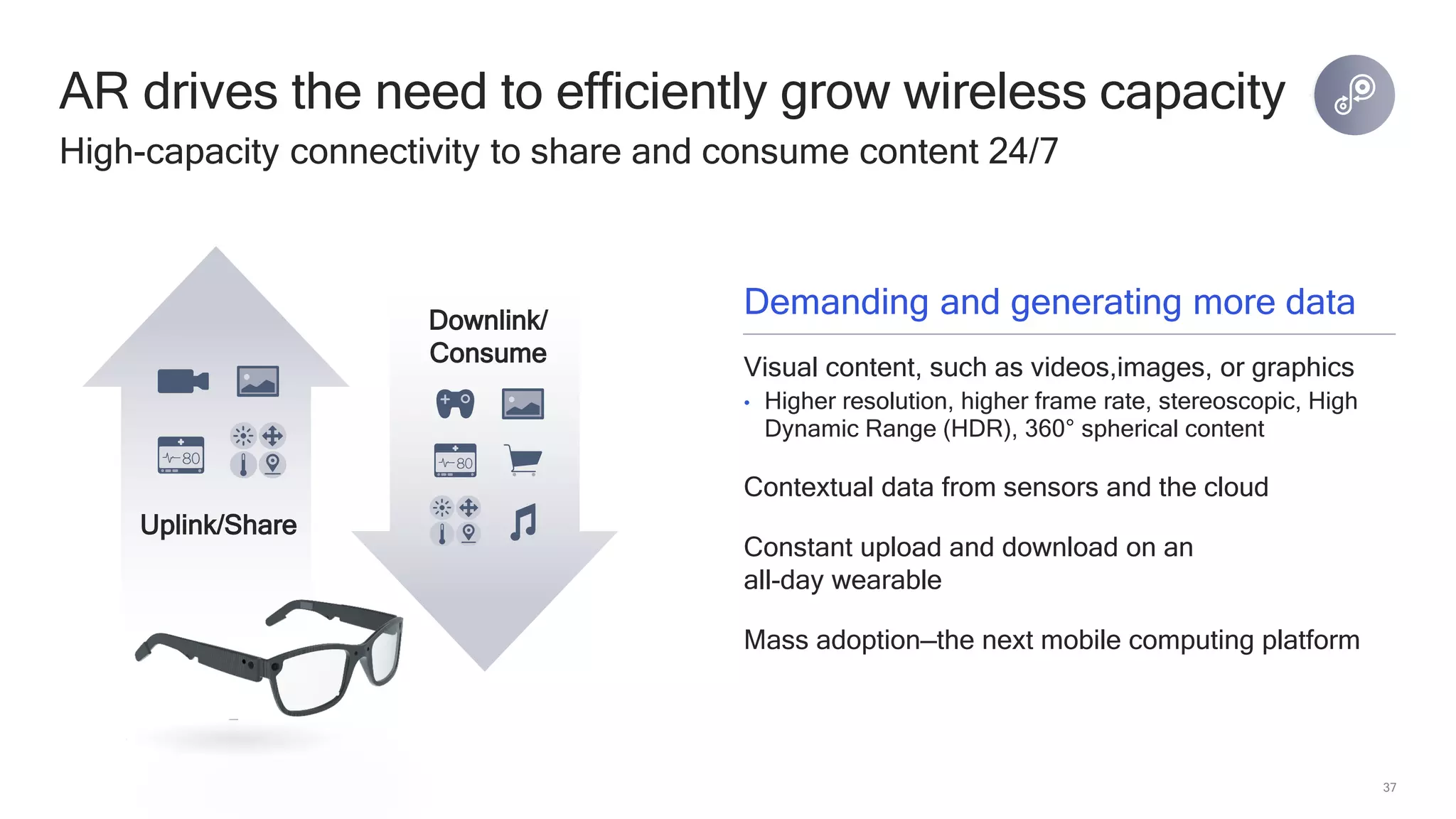 37
AR drives the need to efficiently grow wireless capacity
High-capacity connectivity to share and consume content 24/7
Demanding and generating more data
Visual content, such as videos,images, or graphics
• Higher resolution, higher frame rate, stereoscopic, High
Dynamic Range (HDR), 360° spherical content
Contextual data from sensors and the cloud
Constant upload and download on an
all-day wearable
Mass adoption—the next mobile computing platform
Uplink/Share
Downlink/
Consume
 