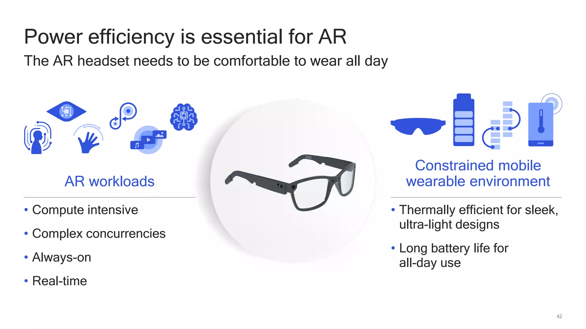 42
Power efficiency is essential for AR
The AR headset needs to be comfortable to wear all day
AR workloads
• Compute intensive
• Complex concurrencies
• Always-on
• Real-time
Constrained mobile
wearable environment
• Thermally efficient for sleek,
ultra-light designs
• Long battery life for
all-day use
 