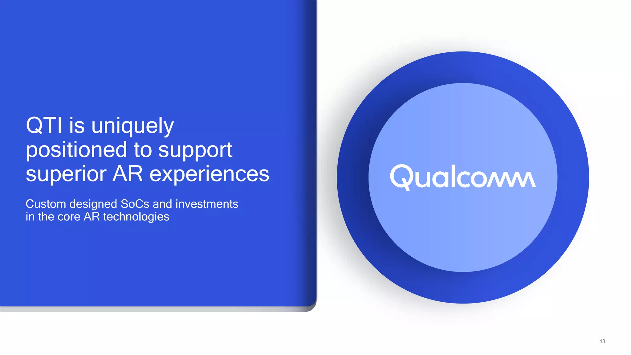 43
QTI is uniquely
positioned to support
superior AR experiences
Custom designed SoCs and investments
in the core AR technologies
 