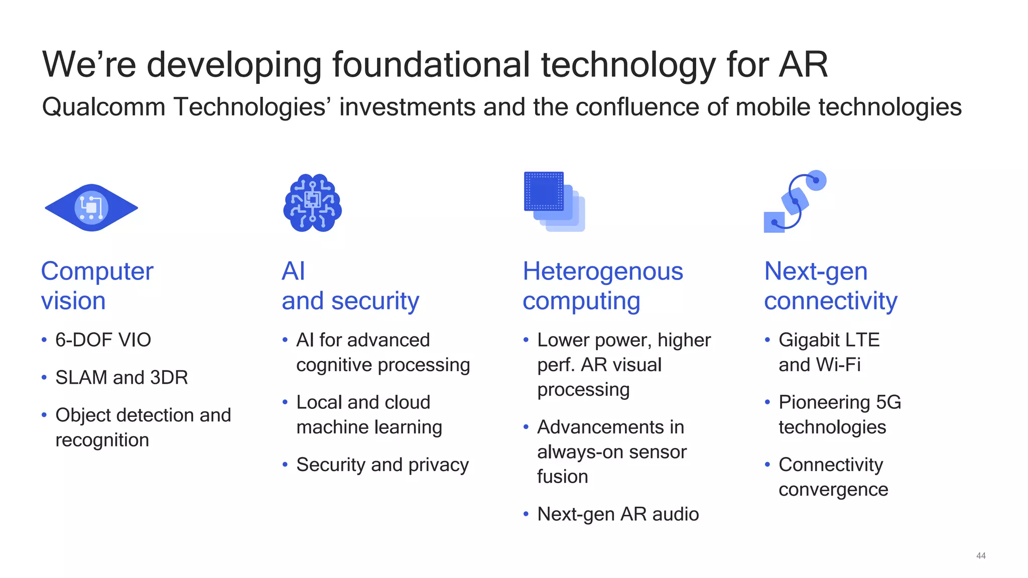 44
We’re developing foundational technology for AR
Qualcomm Technologies’ investments and the confluence of mobile technologies
Next-gen
connectivity
• Gigabit LTE
and Wi-Fi
• Pioneering 5G
technologies
• Connectivity
convergence
Computer
vision
• 6-DOF VIO
• SLAM and 3DR
• Object detection and
recognition
AI
and security
• AI for advanced
cognitive processing
• Local and cloud
machine learning
• Security and privacy
Heterogenous
computing
• Lower power, higher
perf. AR visual
processing
• Advancements in
always-on sensor
fusion
• Next-gen AR audio
 
