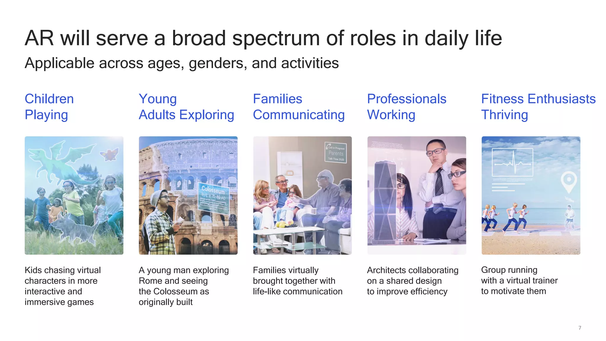 7
AR will serve a broad spectrum of roles in daily life
Applicable across ages, genders, and activities
Children
Playing
Young
Adults Exploring
Families
Communicating
Professionals
Working
Fitness Enthusiasts
Thriving
Kids chasing virtual
characters in more
interactive and
immersive games
A young man exploring
Rome and seeing
the Colosseum as
originally built
Families virtually
brought together with
life-like communication
Architects collaborating
on a shared design
to improve efficiency
Group running
with a virtual trainer
to motivate them
 