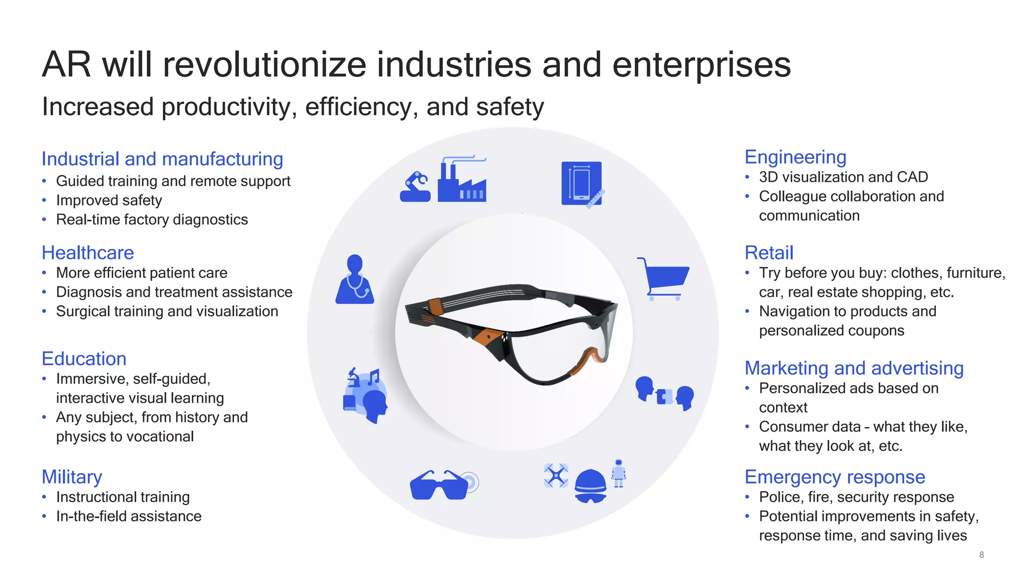 8
AR will revolutionize industries and enterprises
Increased productivity, efficiency, and safety
Healthcare
• More efficient patient care
• Diagnosis and treatment assistance
• Surgical training and visualization
Industrial and manufacturing
• Guided training and remote support
• Improved safety
• Real-time factory diagnostics
Education
• Immersive, self-guided,
interactive visual learning
• Any subject, from history and
physics to vocational
Military
• Instructional training
• In-the-field assistance
Retail
• Try before you buy: clothes, furniture,
car, real estate shopping, etc.
• Navigation to products and
personalized coupons
Engineering
• 3D visualization and CAD
• Colleague collaboration and
communication
Marketing and advertising
• Personalized ads based on
context
• Consumer data – what they like,
what they look at, etc.
Emergency response
• Police, fire, security response
• Potential improvements in safety,
response time, and saving lives
 
