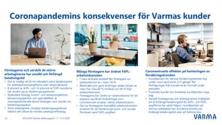 Coronapandemins konsekvenser för Varmas kunder
29.4.2020 Varmas delårsrapport 1.1−31.3.202022
Företagarna och särskilt de större
arbetsgivarna har ansökt om förlängd
betalningstid
• Det är möjligt att få tre månaders extra betalningstid
för arbetspensionsavgifterna utan dröjsmålsränta.
• 8 procent av ArPL- och 14 procent av FöPL-kunderna
har använt sig av betalningsuppskovet.
• Nyländska företag, turism- och restaurangaktörer,
bemanningstjänster och specialaffärer är
överrepresenterade bland företagen som ansökt om
betalningsuppskov.
• Stora arbetsgivare utnyttjar betalningsuppskovet
relativt sett oftare än mindre arbetsgivarföretag.
Många företagare har ändrat FöPL-
arbetsinkomsten
• I mars ändrade dubbelt fler företagare sin
arbetsinkomst än i mars 2019.
• Bland alla som gjort ändringar sedan början av
mars har cirka 60 % minskat och 40 % höjt
arbetsinkomsten.
• Företagarna kan ändra sin arbetsinkomst för att
anpassa sig till de förändringar som
coronaviruset orsakat i deras arbetssituation.
• Den av företagaren fastställda arbetsinkomsten
används för att beräkna pensions- och sociala
förmåner samt FöPL-avgiften.
Coronavirusets effekter på hanteringen av
försäkringsärenden
• Kundtjänsten för Varmas försäkringstjänster tog
under mars–april emot 2–3 gånger fler
förfrågningar från kunderna än normalt under
perioden.
• Tusentals kunder har kontaktat kundtjänsten varje
dag.
• Särskilt företagarnas och arbetsgivarnas möjlighet
att få förlängd betalningstid för ArPL- och FöPL-
avgifterna har väckt frågor. I kundtjänsten på
Varmas webbplats kan kunderna ansöka om
förlängd betalningstid utan att behöva köa.
 