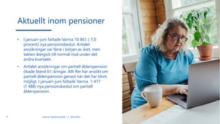 Aktuellt inom pensioner
• I januari–juni fattade Varma 10 861 (-7,0
procent) nya pensionsbeslut. Antalet
ansökningar var färre i början av året, men
takten återgick till normal nivå under det
andra kvartalet.
• Antalet ansökningar om partiell ålderspension
ökade bland 61-åringar. Allt fler har ansökt om
partiell ålderspension genast när det har blivit
möjligt. I januari–juni fattade Varma 1 417
(1 488) nya pensionsbeslut om partiell
ålderspension.
Varmas halvårsresultat 1.1.–30.6.2023
9
 