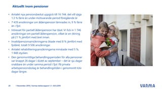 Aktuellt inom pensioner
• Antalet nya pensionsbeslut uppgick till 16 744, det vill säga
1,3 % färre än under motsvarande period föregående år
• 7 439 ansökningar om ålderspension lämnades in, 9 % färre
än i fjol.
• Intresset för partiell ålderspension har ökat. Vi fick in 1 746
ansökningar om partiell ålderspension, vilket är en ökning
på 21 % jämfört med året innan.
• Invalidpensionsansökningarna ökade med 8 % jämfört med
fjolåret, totalt 9 506 ansökningar.
• Antalet rehabiliteringsansökningarna minskade med 5 %,
1 848 stycken.
• Den genomsnittliga behandlingsperioden för alla pensioner
var knappt 26 dagar i slutet av september – det är sju dagar
snabbare än under samma period i fjol. På privata
arbetspensionsbolag är behandlingstiden i genomsnitt tolv
dagar längre.
1 November 2019 | Varmas delårsrapport 1.1.–30.9.201920
 