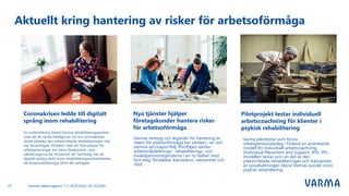 Coronakrisen ledde till digitalt
språng inom rehabilitering
En undersökning bland Varmas rehabiliteringspartner
visar att de värsta farhågorna om hur coronakrisen
skulle påverka den yrkesinriktade rehabiliteringen inte
har förverkligats. Problem med att hitta platser för
arbetsprövningar har tidvis förekommit, men
utbildningarna har fortskridit väl. Samtidigt har ett
digitalt språng skett inom rehabiliteringsverksamheten
då distansutbildningar blivit allt vanligare.
Varmas verktyg och åtgärder för hantering av
risken för arbetsoförmåga har samlats i en och
samma serviceportfölj. Portföljen samlar
arbetsmiljölednings-, rehabiliterings- och
invalidpensionstjänsterna i en ny helhet med
fyra steg: förståelse, kännedom, vaksamhet och
stöd.
Nya tjänster hjälper
företagskunder hantera risker
för arbetsoförmåga
Varma pilottestar som första
arbetspensionsbolag i Finland en amerikansk
modell för individuell arbetscoachning
(Individual Placement and Support, IPS). IPS-
modellen testas som en del av den
yrkesinriktade rehabiliteringen och främjandet
av sysselsättningen bland Varmas kunder inom
psykisk rehabiltering.
Pilotprojekt testar individuell
arbetscoachning för klienter i
psykisk rehabilitering
Varmas delårsrapport 1.1–30.9.2020 I 30.10.202025
Aktuellt kring hantering av risker för arbetsoförmåga
 
