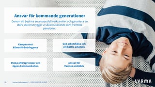 Ansvar för kommande generationer
Genom att bedriva en ansvarsfull verksamhet och garantera en
stark solvens tryggar vi såväl nuvarande som framtida
pensioner.
Kampen mot
klimatförändringarna
God arbetshälsa och
ett bättre arbetsliv
Etiska affärsprinciper och
öppen kommunikation
Ansvar för
Varmas anställda
Varmas delårsrapport 1.1–30.9.2020 I 30.10.202028
 