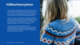 • FN:s Principles for Responsible Investment (PRI), som främjar
ansvarsfull placering, inkluderade för andra gången Varma i sin
Leaders’ Group av internationella placerare som utmärkt sig
inom ansvarsfulla placering. PRI jämför placerare världen över
och årets kriterium var kvaliteten på klimatrapporteringen.
• Varma har utvecklat sin hållbarhetsinriktade aktieportfölj för
att bättre motsvara både Varmas klimatmålsättningar och FN:s
mål för hållbar utveckling. Bland temana märks kampen mot
klimatförändringarna och hållbar konsumtion. Portföljens
målstorlek på lång sikt är 500–1 000 miljoner euro.
• Varma utsågs till den bästa arbetsgivaren 2020 i
storföretagskategorin för tävlingen Ansvarsfullt sommarjobb.
Enkäten kartlade sommarjobbarnas åsikter om bland annat
ansökningsupplevelsen, inskolningen, arbetets innehåll samt
jämställd och rättvis behandling.
Hållbarhetsnyheter
Varmas delårsrapport 1.1–30.9.2020 I 30.10.202029
 