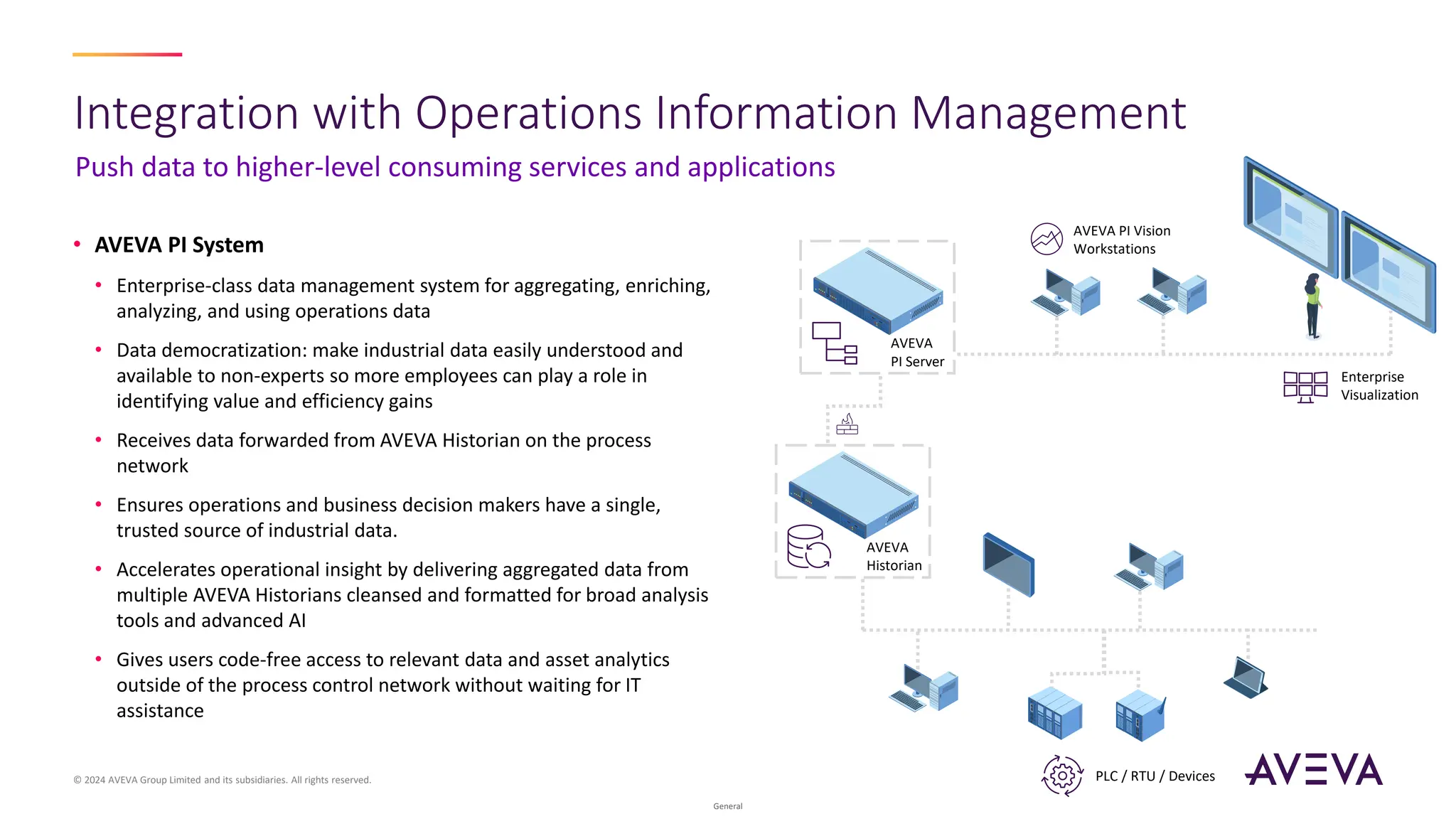 Presentation- AVEVA Historian Version 2023 | PDF