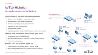 Presentation- AVEVA Historian Version 2023 | PDF