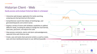 Presentation- AVEVA Historian Version 2023 | PDF