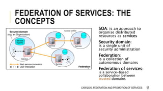 Federation and Promotion of Heterogeneous Domains and Services Slide 11