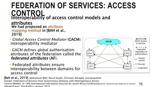 Federation and Promotion of Heterogeneous Domains and Services Slide 15