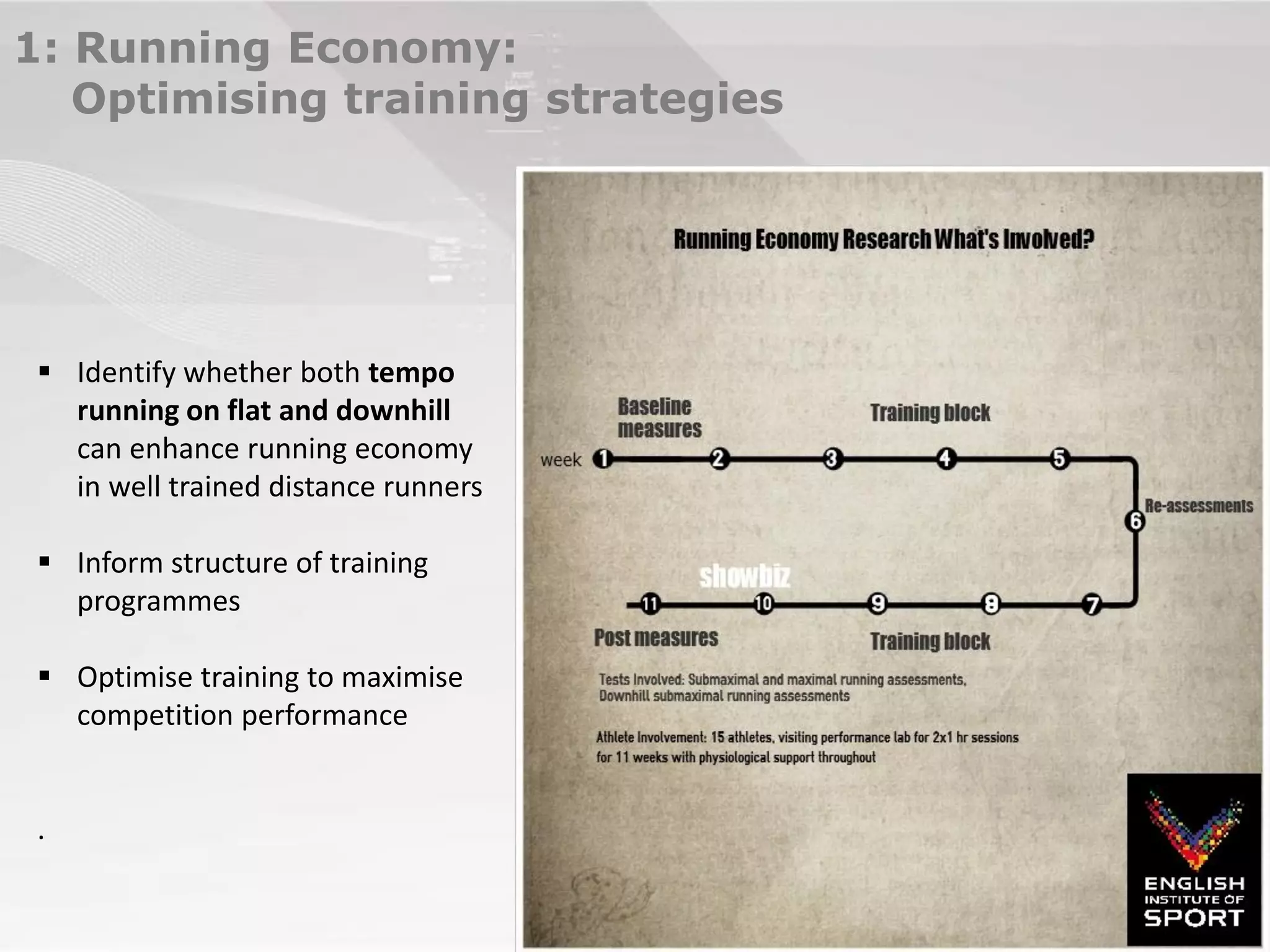 1: Running Economy: Optimising training strategies 
Identify whether both tempo running on flat and downhill can enhance running economy in well trained distance runners 
Inform structure of training programmes 
Optimise training to maximise competition performance .  