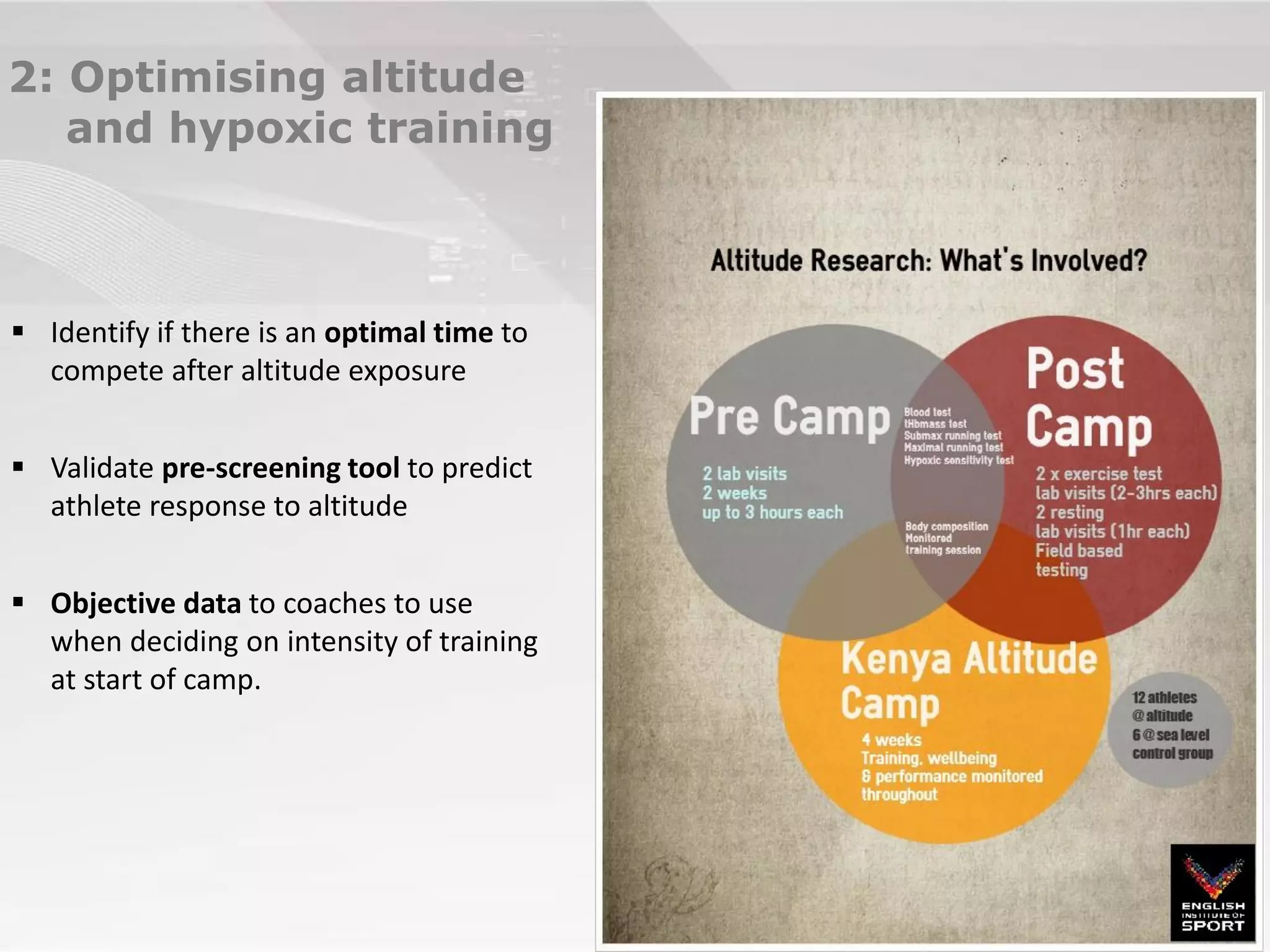 2: Optimising altitude and hypoxic training 
Identify if there is an optimal time to compete after altitude exposure 
Validate pre-screening tool to predict athlete response to altitude 
Objective data to coaches to use when deciding on intensity of training at start of camp.  