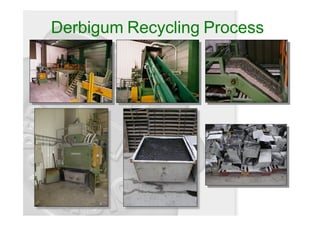 Derbigum Recycling Process
 