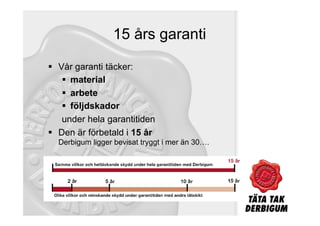 15 års garanti

  Vår garanti täcker:
      material
      arbete
      följdskador
    under hela garantitiden
  Den är förbetald i 15 år
  Derbigum ligger bevisat tryggt i mer än 30….
 