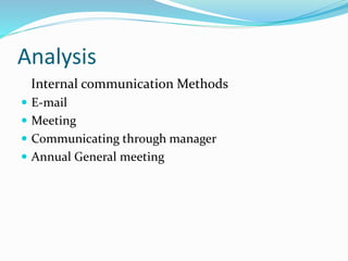 Analysis
Internal communication Methods
 E-mail
 Meeting
 Communicating through manager
 Annual General meeting
 