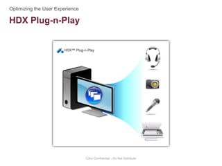 HDX Plug-n-Play
Citrix Confidential - Do Not Distribute
 