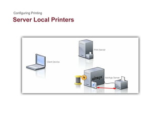Server Local Printers
 