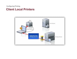 Client Local Printers
 
