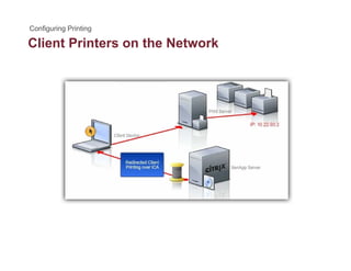 Client Printers on the Network
 