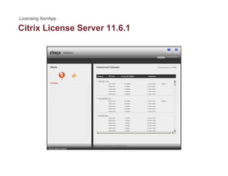 Citrix License Server 11.6.1
 