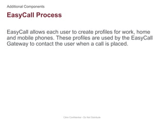 EasyCall allows each user to create profiles for work, home
and mobile phones. These profiles are used by the EasyCall
Gateway to contact the user when a call is placed.
Citrix Confidential - Do Not Distribute
EasyCall Process
 