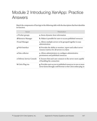 Module 2 Introducing XenApp: Practice
Answers
Match the components of XenApp in the following table with the description that best identifies
its function.
ResolutionIssue
a. Stores dynamic farm informationc Worker groups
b. Makes it possible for users to access published resourcesd Resource Manager
c. Allows multiple servers to be grouped together to ease
administration
f Load Manager
d. Provides the ability to monitor, report and collect server
resource metrics for all servers in a farm
g Web Interface
e. Allows administrators to configure administrative
permissions and published resources
a Data collector
f. Ensures that each user connects to the server most capable
of handling the connection
e Delivery Service Console
g. Provides users access to published resources in one or more
server farms through a web browser or the Citrix online plug-in
b Citrix Plug-ins
547Appendix B: Practice Questions and Answers© Copyright 2010 Citrix Systems, Inc.
 