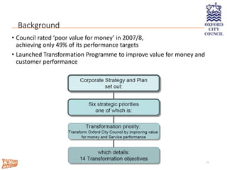 Background
• Council rated ‘poor value for money’ in 2007/8,
achieving only 49% of its performance targets
• Launched Transformation Programme to improve value for money and
customer performance
11
 