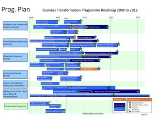 15
Prog. Plan
wave 3
Mobile working / handhelds
Information and Content Management
wave2
Business Transformation Programme Roadmap 2008 to 2012
2008 2009 2010 2011 2012
Offices for the Future - Best
use of Assets &
Accommodation
Modernise Corporate
Services
Customers First -Modernise
Customer Services
Future Working -Modernise
workforce
Integrated HR and Payroll service Modernised HR Service
Customer Contact
interim strategy
Short term Office
Rationalisation
Medium term Office Rationalisation
Single Status
Project Management-wave 1
Improved customer services & CRM
...in OC Homes
April 09
Customer Contact
Strategy
Customer
Services
Leisure Services
market test
Transformation Programme
Management
seminars
ICT Future provision
Shared Procurement
(Hub)
Management restructure complete
… and Modernised Other Services
Programme & strategy
initiated, team formed
Adopt Asset Management Plan
Investors in People (IiP)
accreditation achieved
Improved web
transactions
… in all other areas
Business Process Improvement – Wave 1 Business Process Improvement – Wave 2
April
Develop toolkits for change
Milestone Key
delay to delivery
potential delay / issues
on track
delivered
not started
Improve local decision
making and involvement
Area Committees
Carbon Management – ‘Getting our House in Order’
Leisure
transfer
Fundamental Service
Reviews
Park and Ride
transfer to County
Refuse & Recycling (inc.
Operational System)
Home Working pilot
Proposed project
Agreed project
Project key
Dates subject to review
Accommodation Strategy agreed by
CEB
eProcurement Market PlaceAgresso Upgrade
…City
Works













Customer
Payments
Management Development planning,
procurement & pilots
Management Development Training
Government
Connect Phase 2
Government
Connect Phase 1 

May 09
 